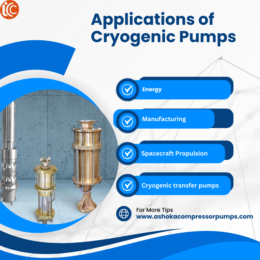 Applications of Cryogenic Pumps